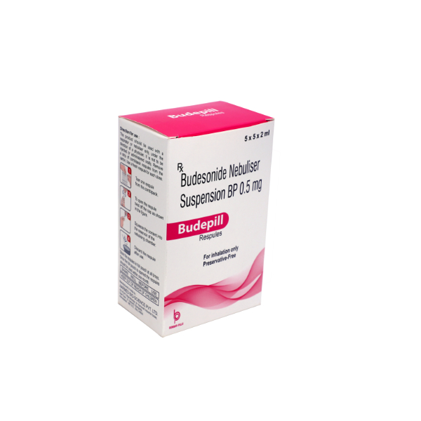 Budesonide Nebuliser Suspension BP 0.5mg Respules